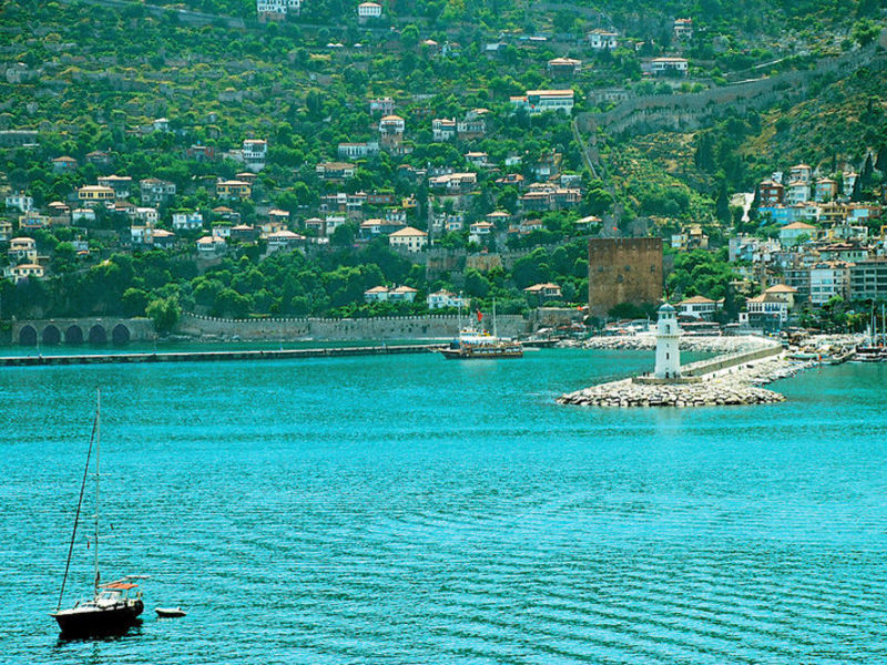 Panorama